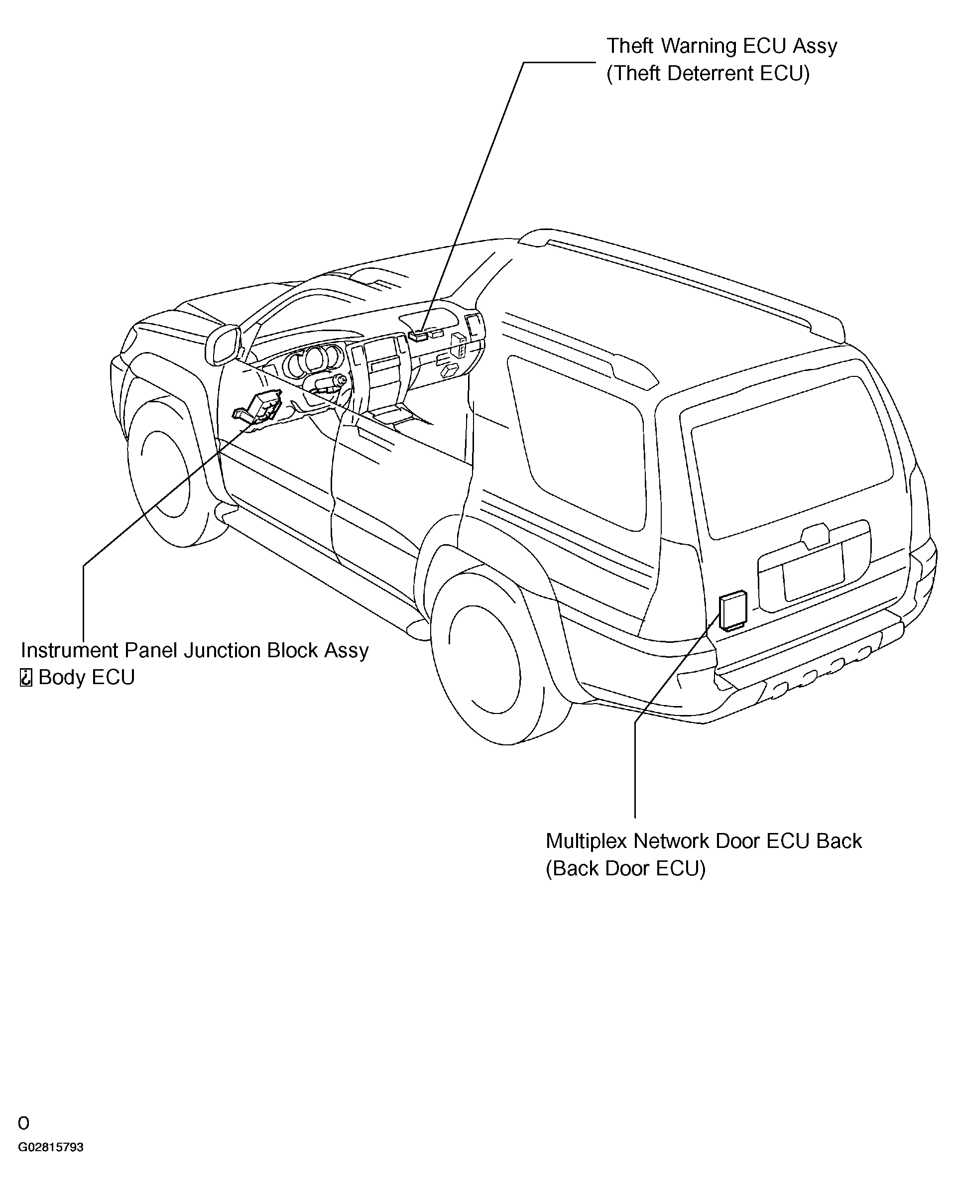 G02815793