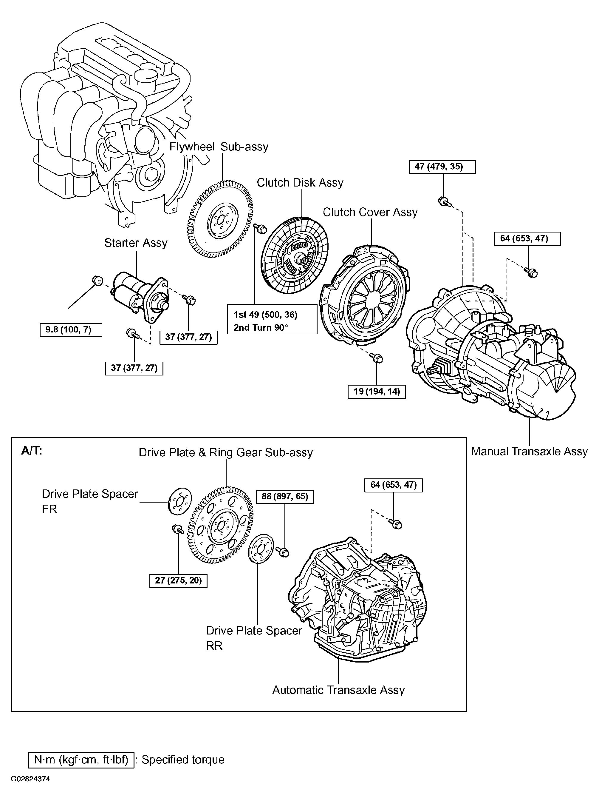 G02824374