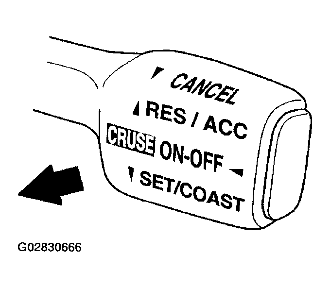 G02830666
