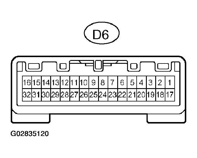 G02835120