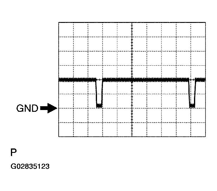 G02835123