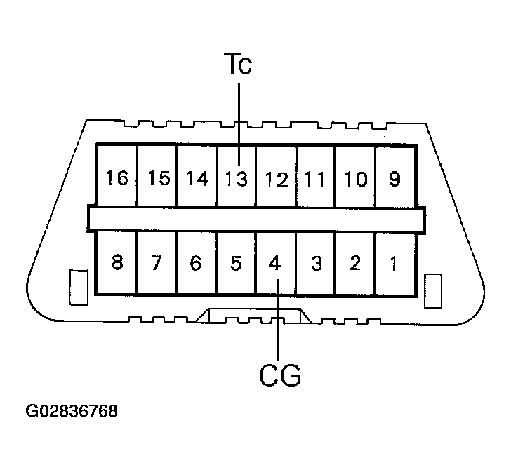 G02836768