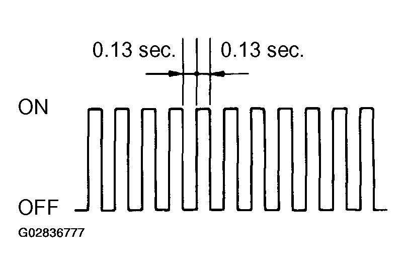 G02836777