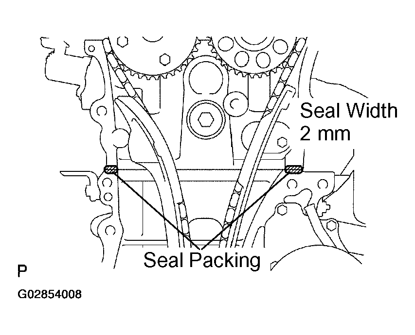 G02854008