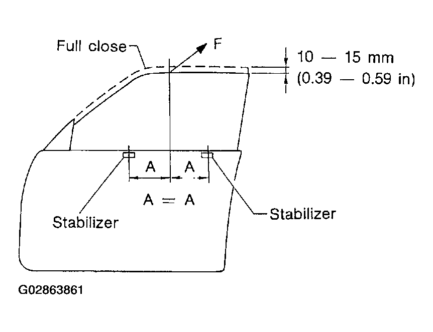 G02863861