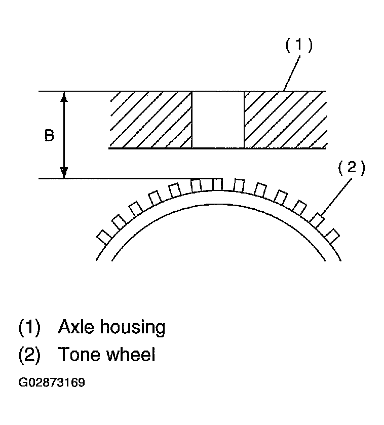 G02873169