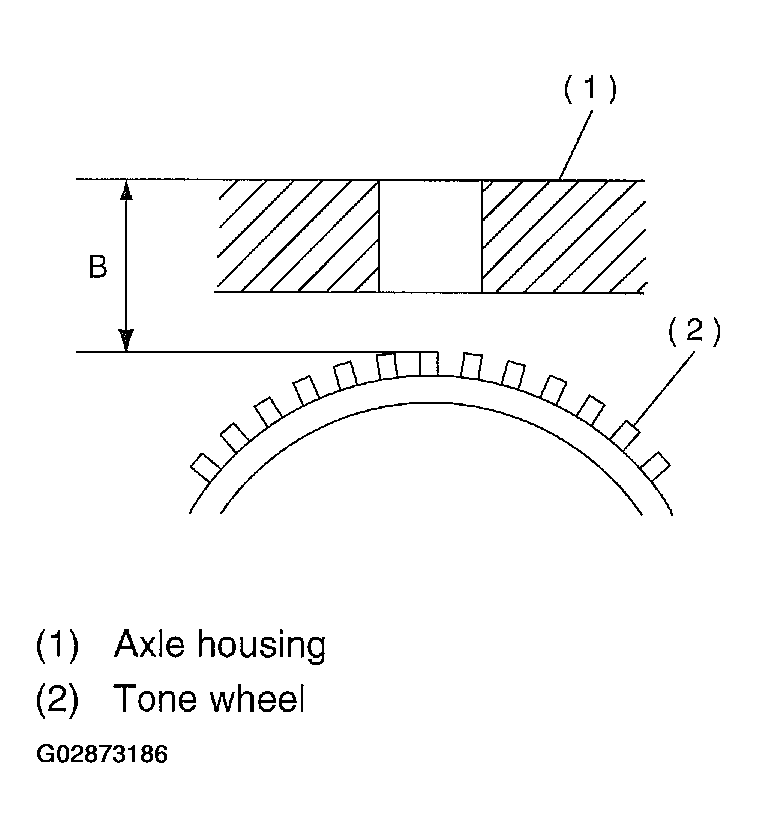 G02873186