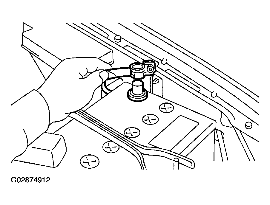 G02874912