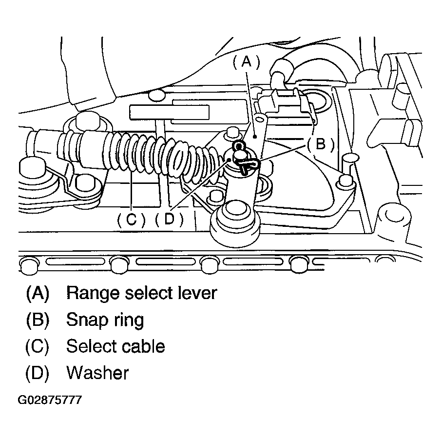 G02875777