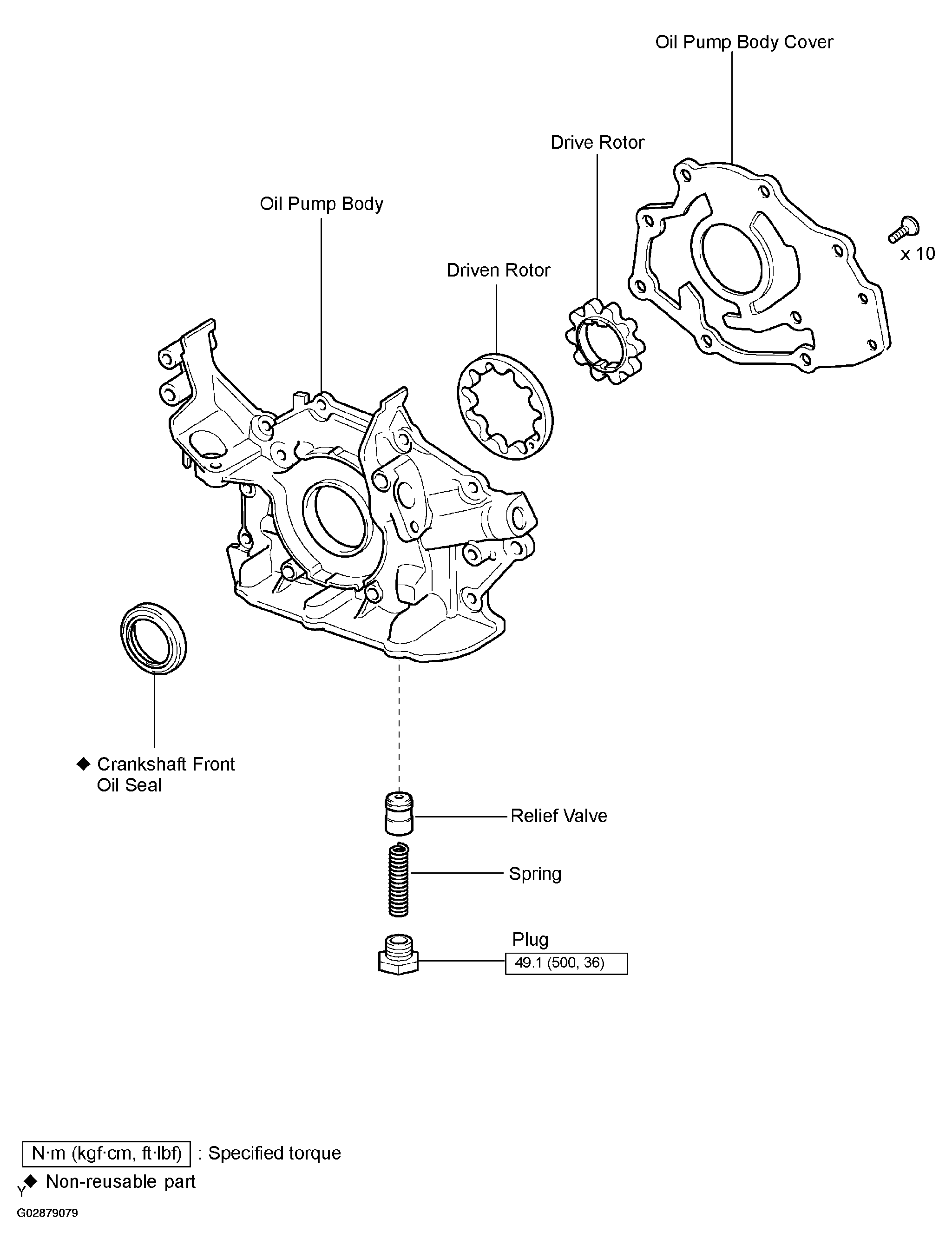 G02879079