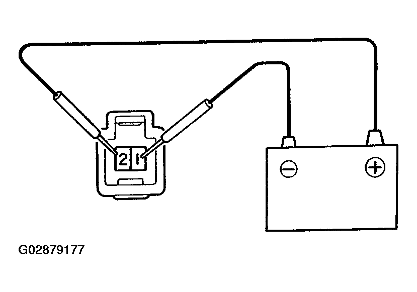 G02879177