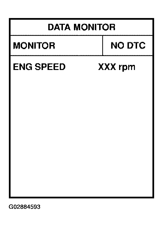 G02884593