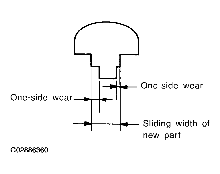 G02886360