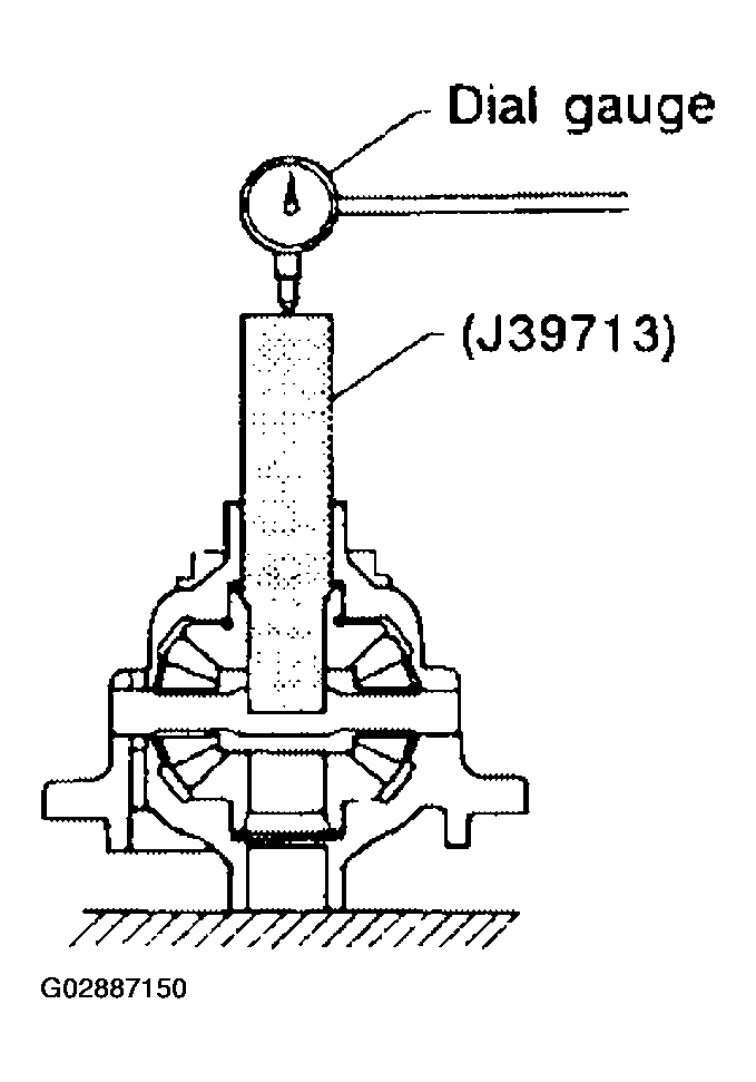 G02887150