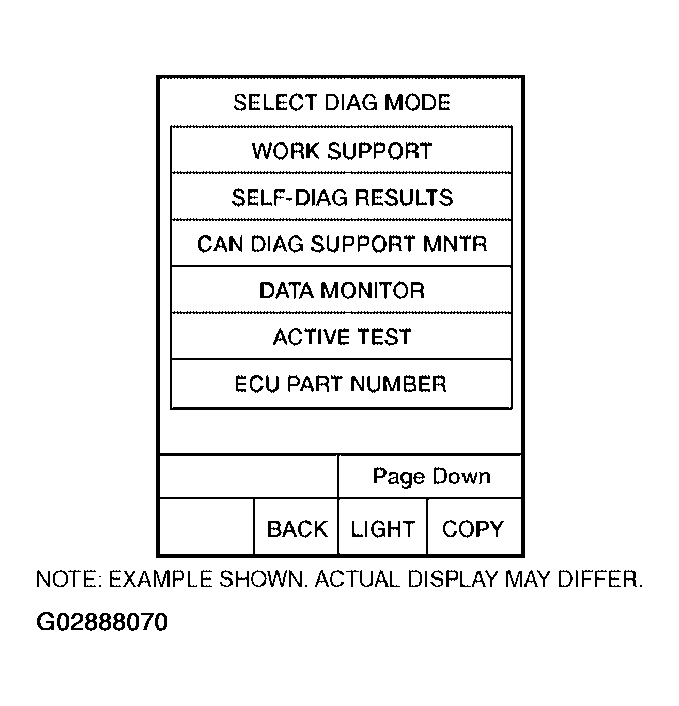G02888070