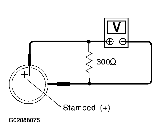 G02888075