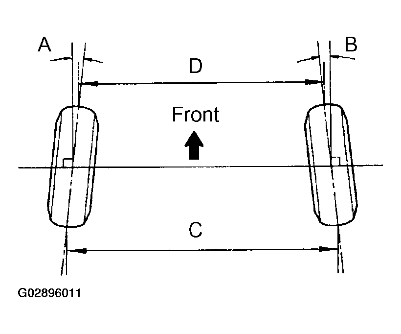 G02896011