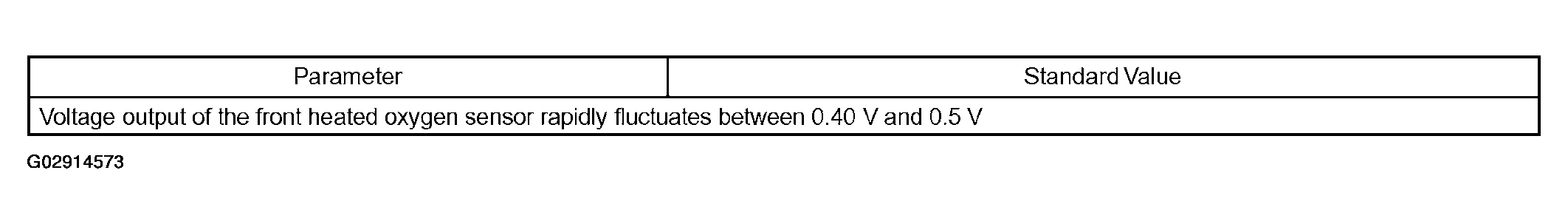 G02914573