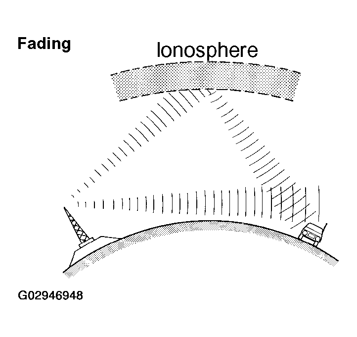 G02946948