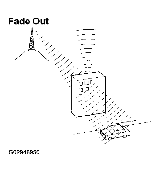 G02946950