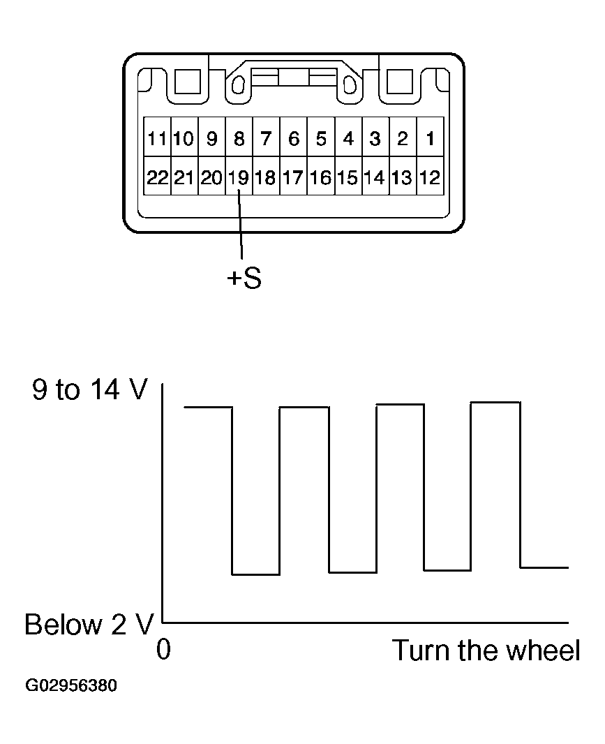 G02956380
