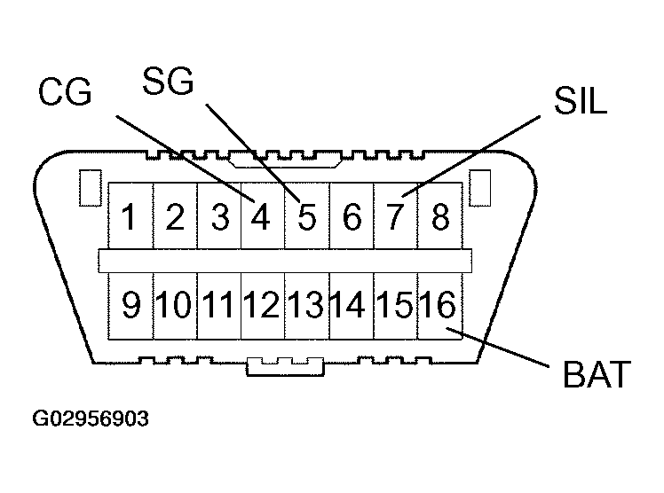 G02956903