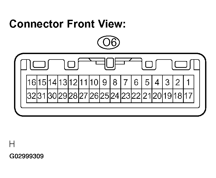 G02999309