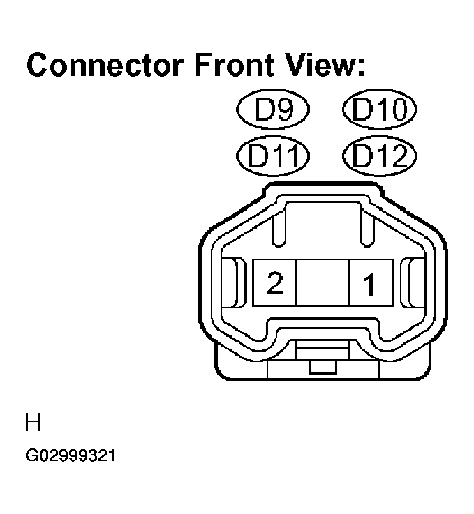 G02999321