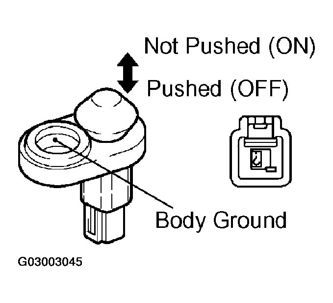 G03003045