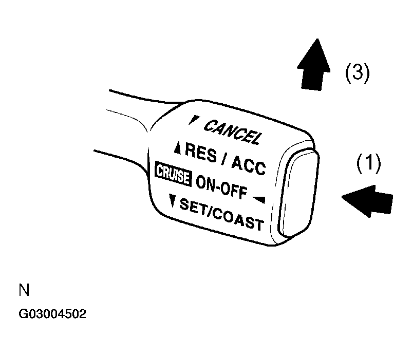 G03004502