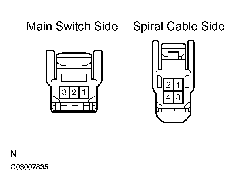 G03007835