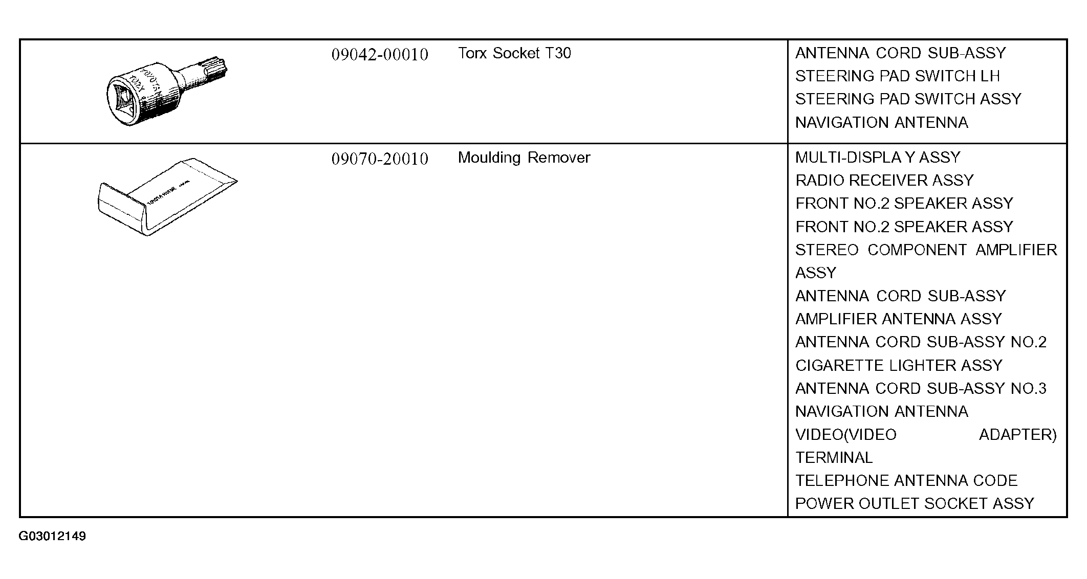 G03012149