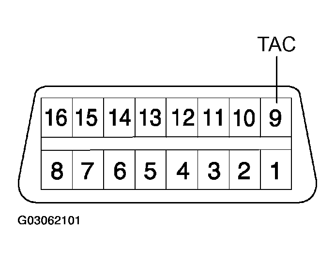 G03062101