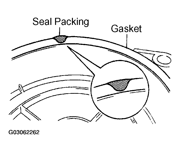 G03062262