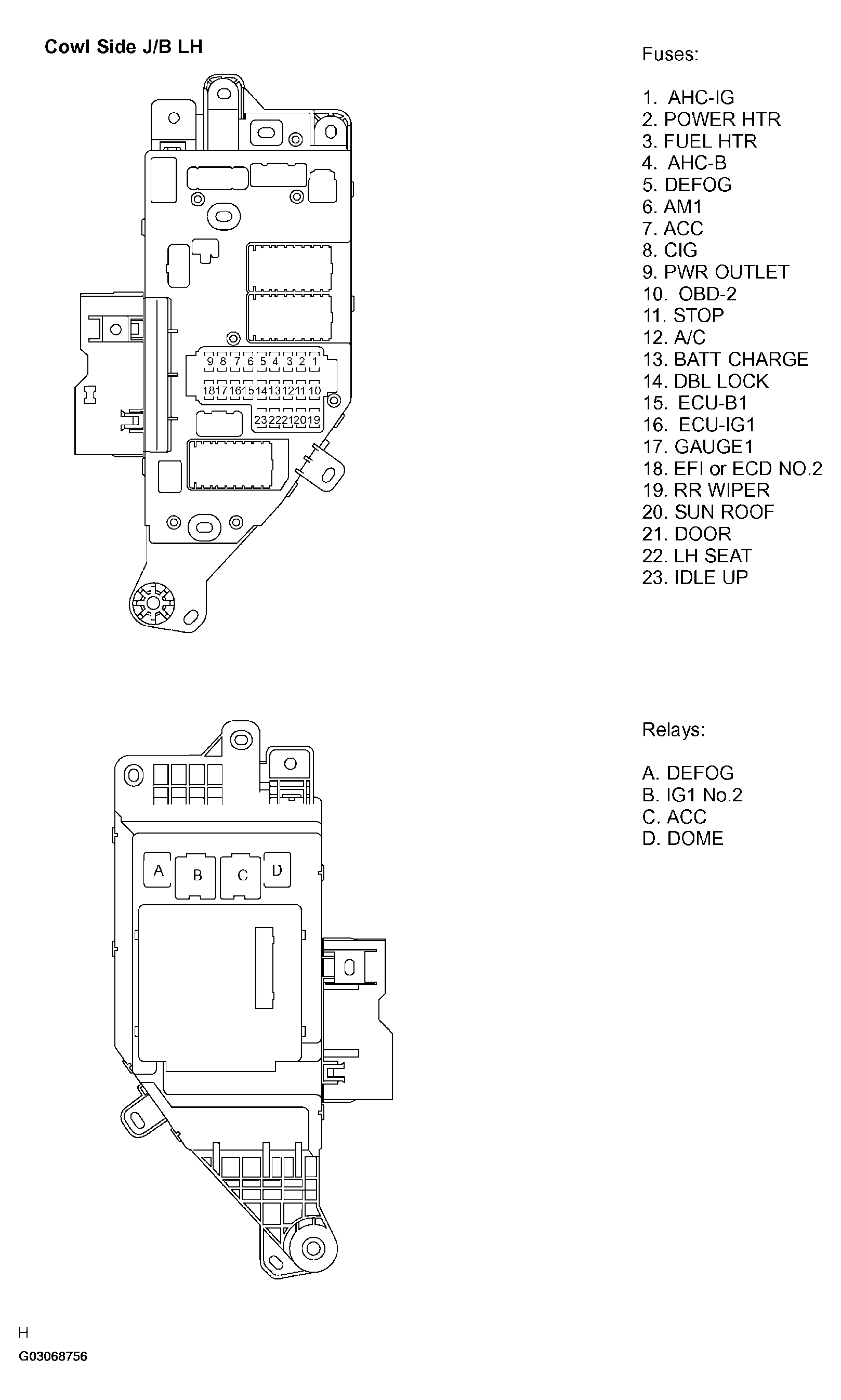 G03068756