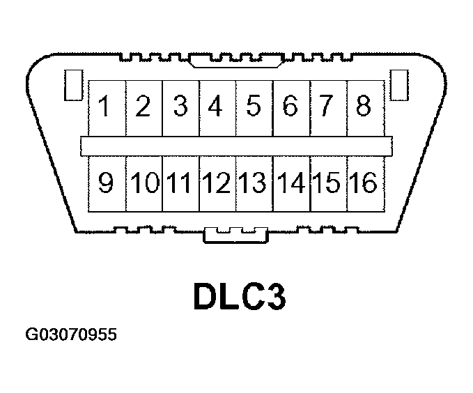 G03070955