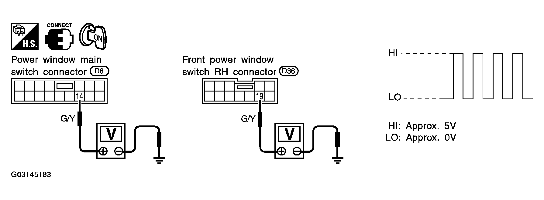 G03145183