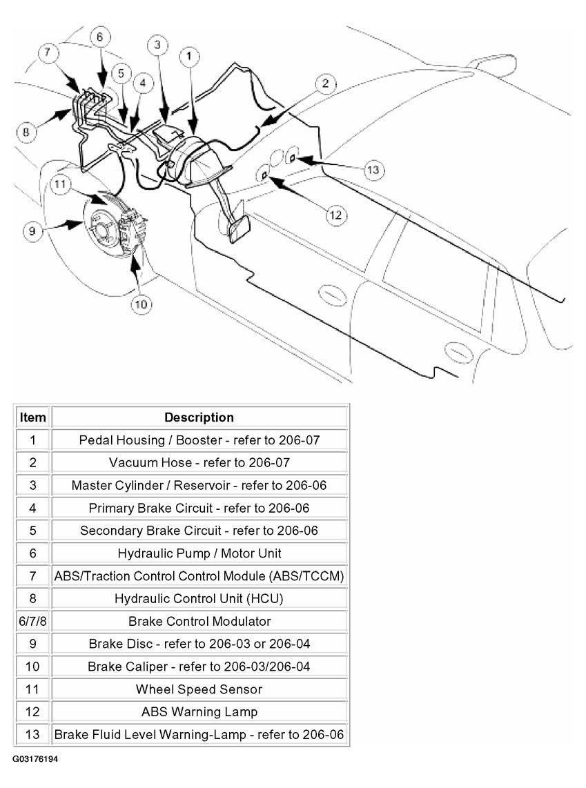 G03176194