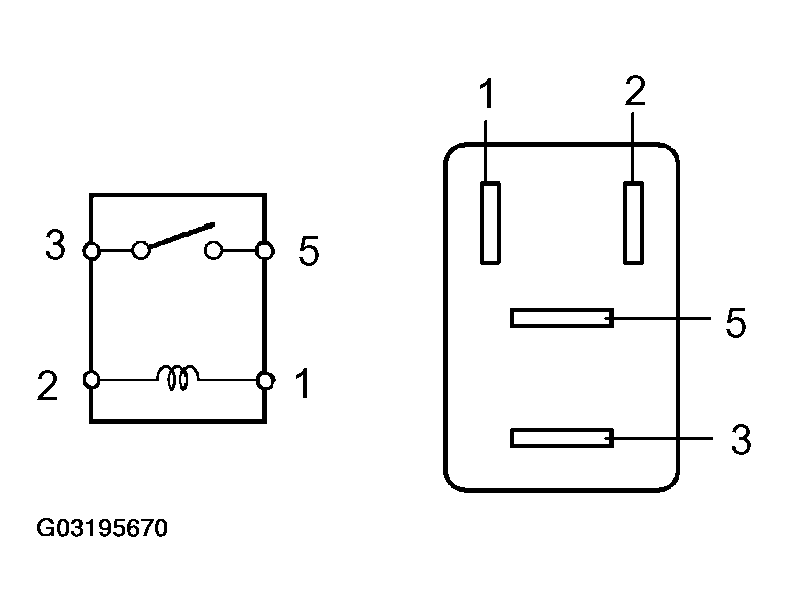 G03195670