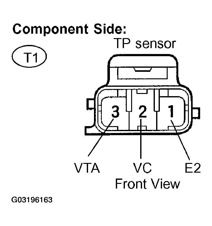 G03196163