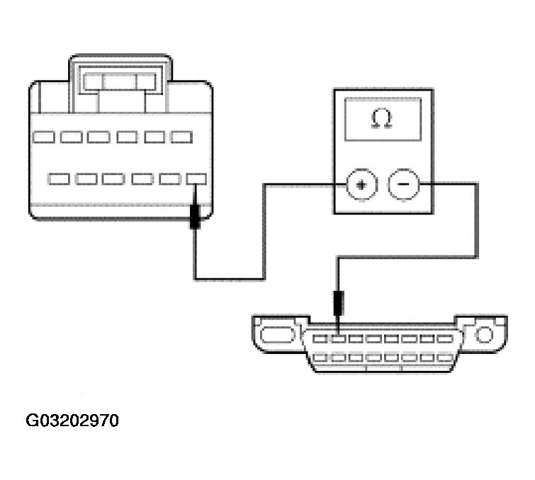 G03202970