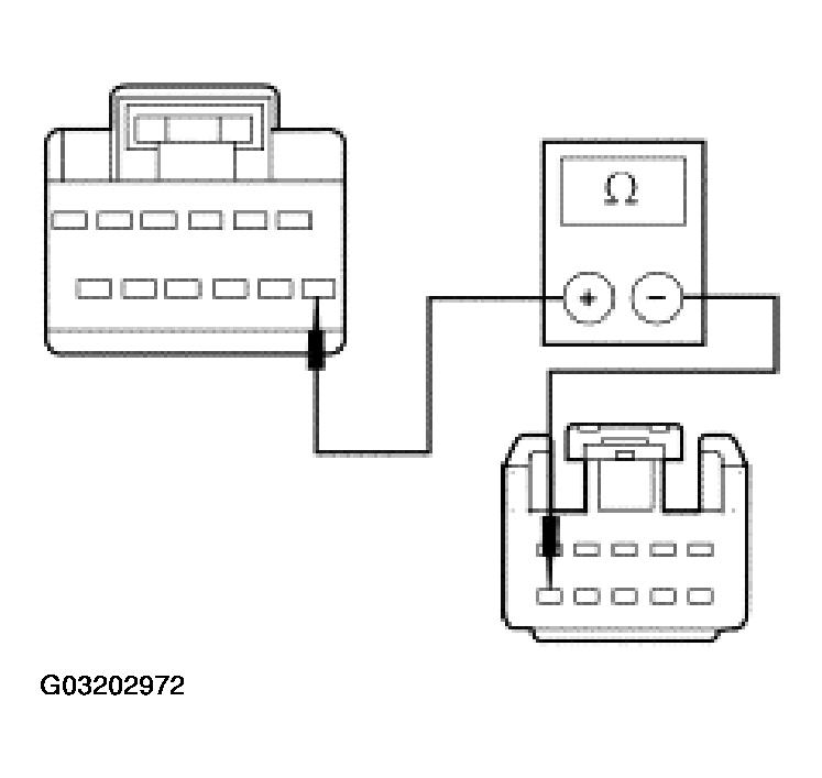 G03202972