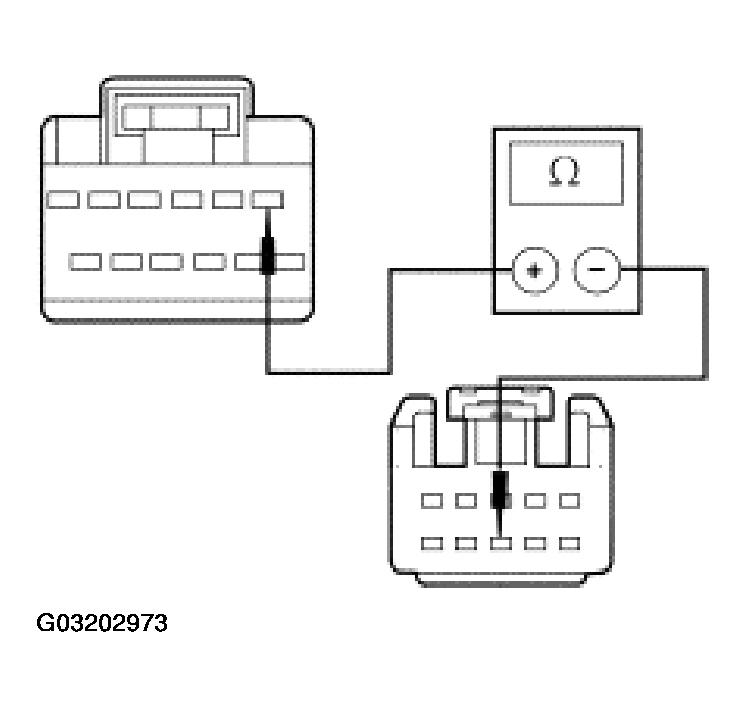 G03202973
