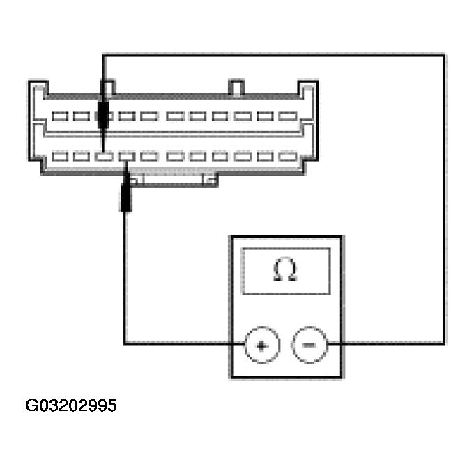 G03202995