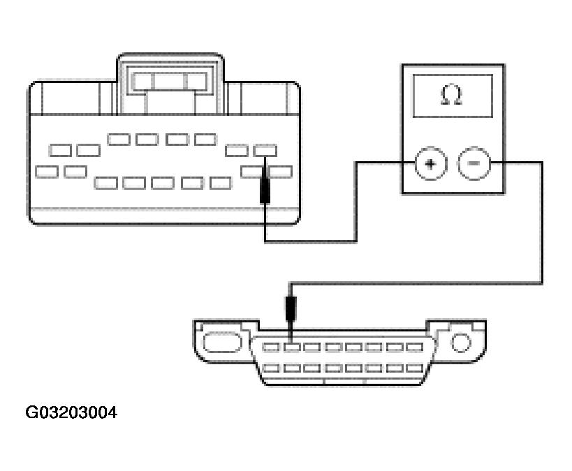 G03203004