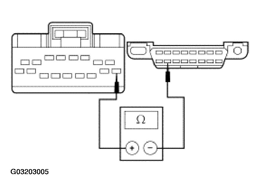 G03203005