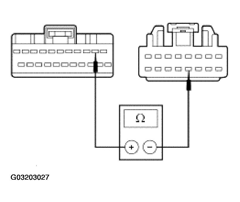 G03203027