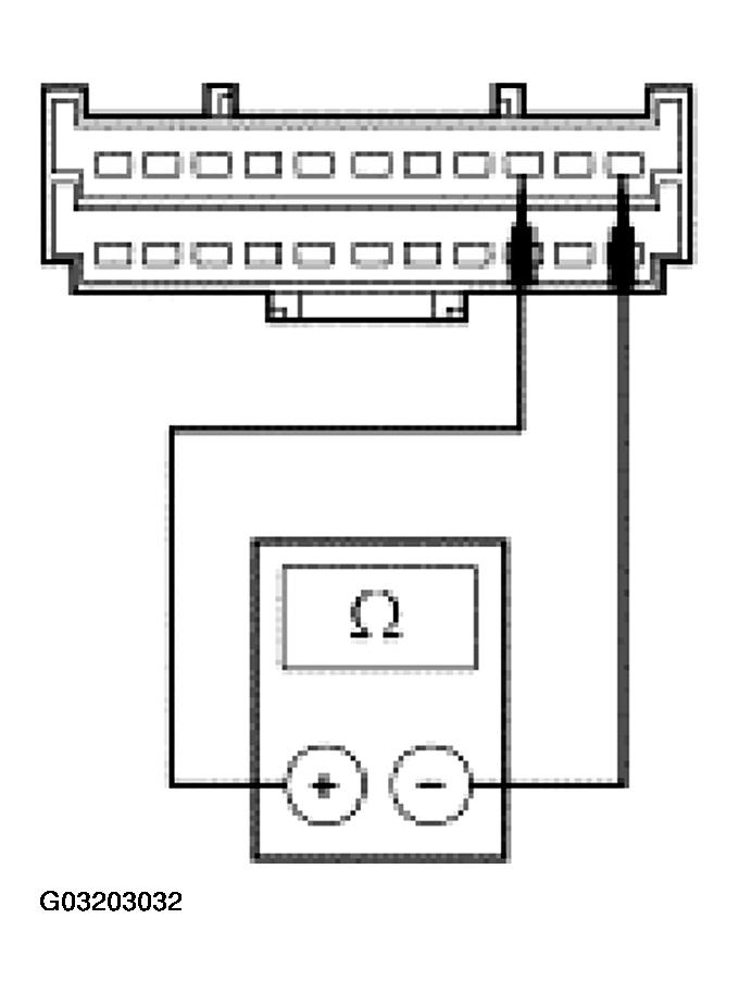 G03203032
