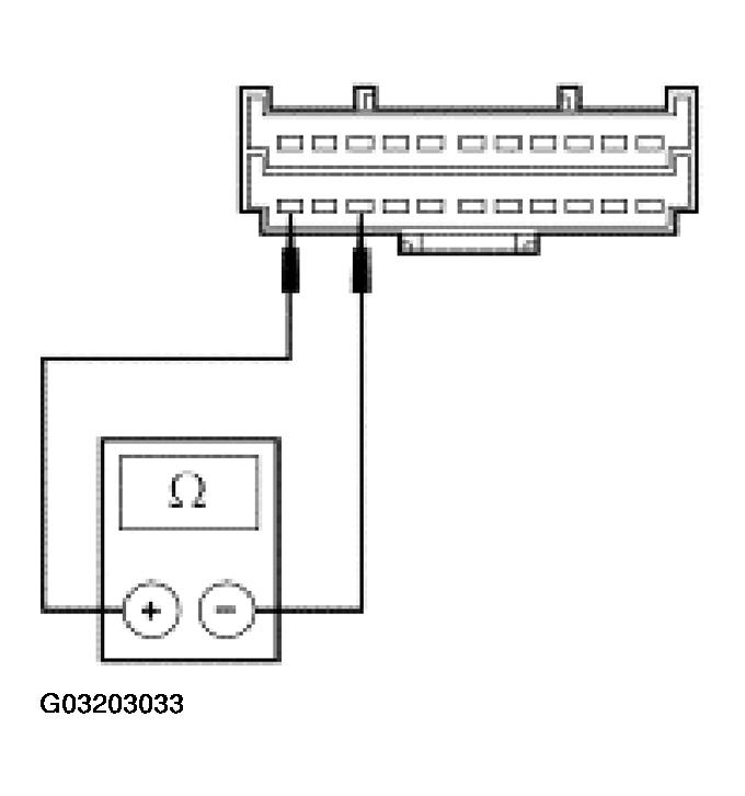 G03203033