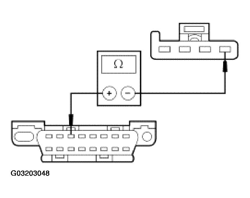 G03203048